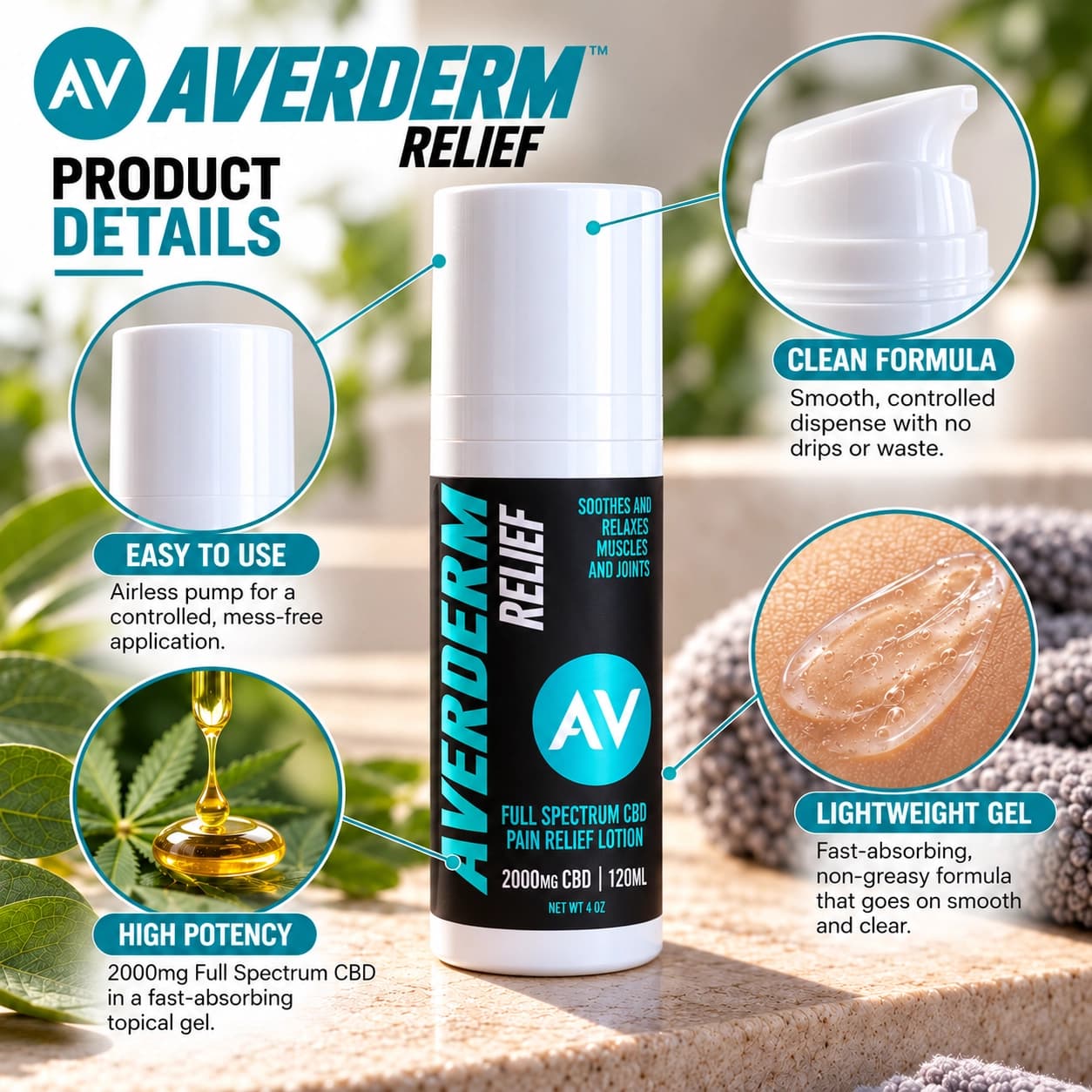 Averderm Recovery Gel 2oz