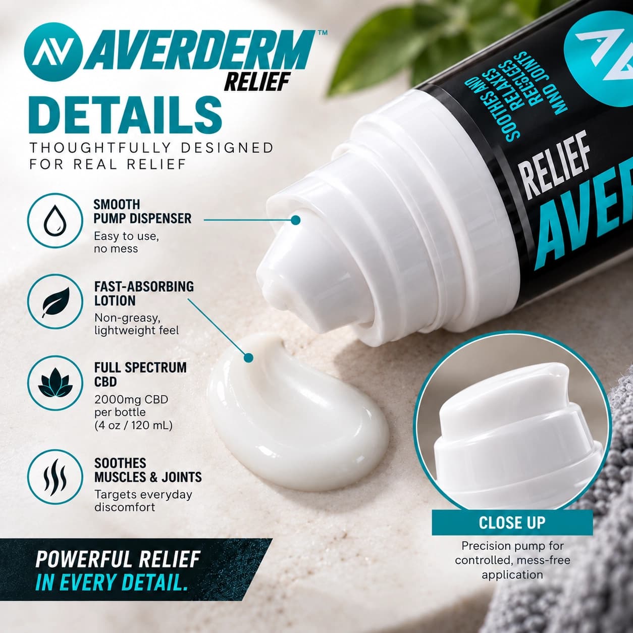 Averderm Clinical Pain Relief Lotion